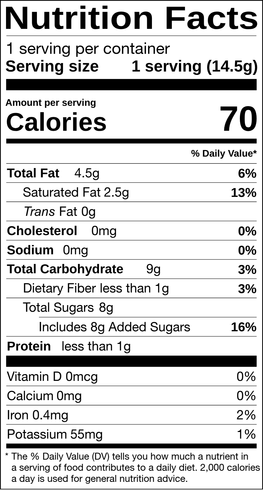 Nutrition Facts label for chocolate chips showing the Includes Added Sugars line