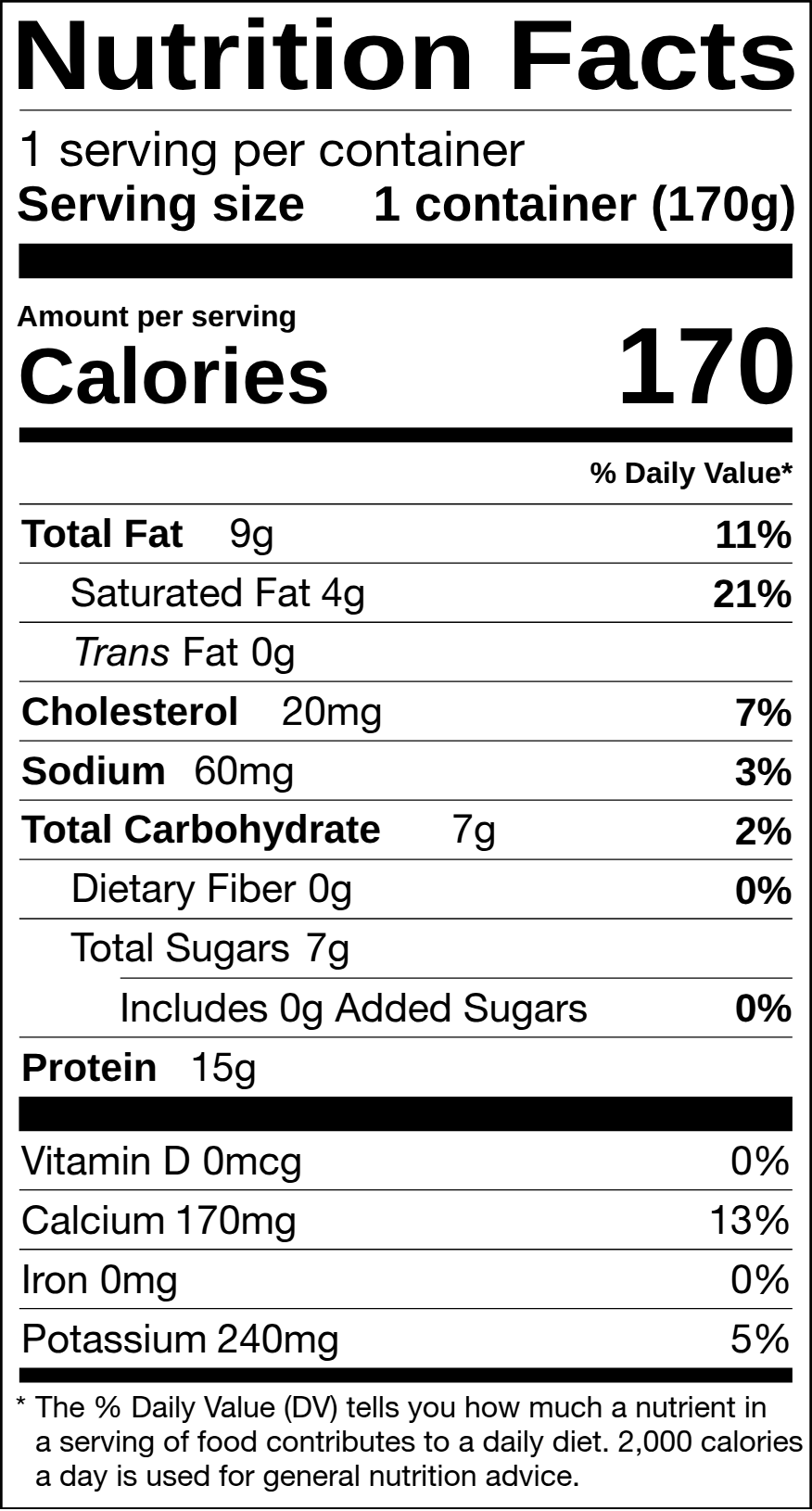 Nutrition Facts label for 1 container (170 g) of plain whole-milk Greek yogurt