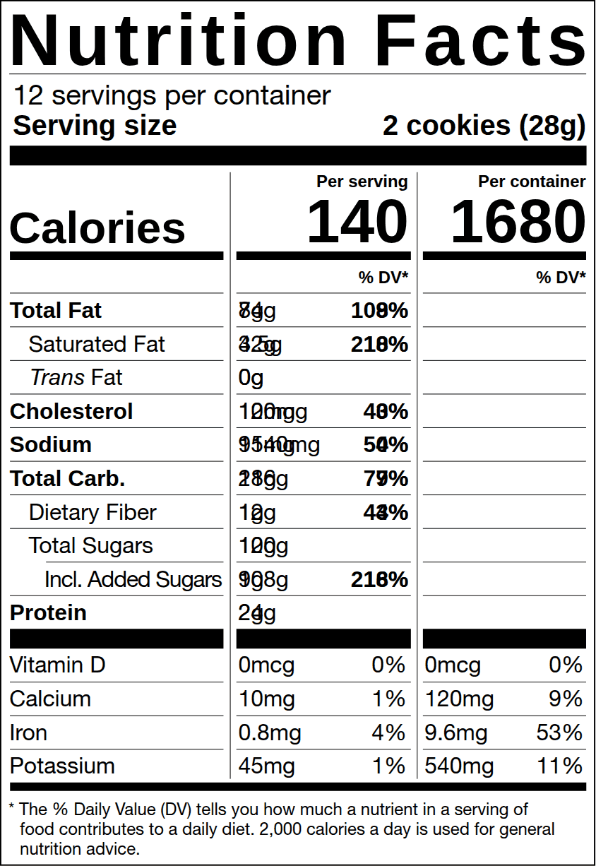 Dual-Column Nutrition Facts Label
