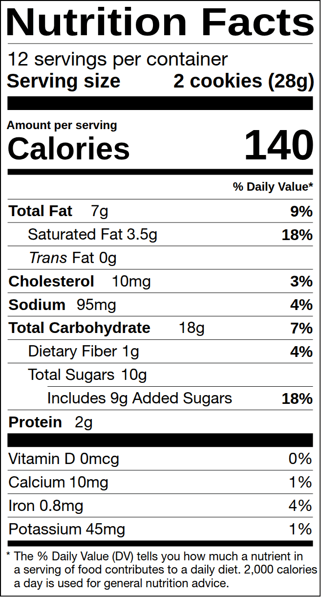 Standard Nutrition Facts Label